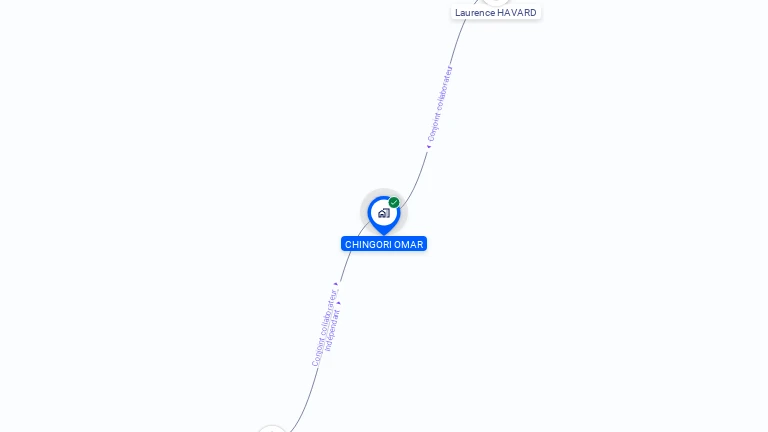 Cartographie gratuite de MONSIEUR OMAR CHINGORI