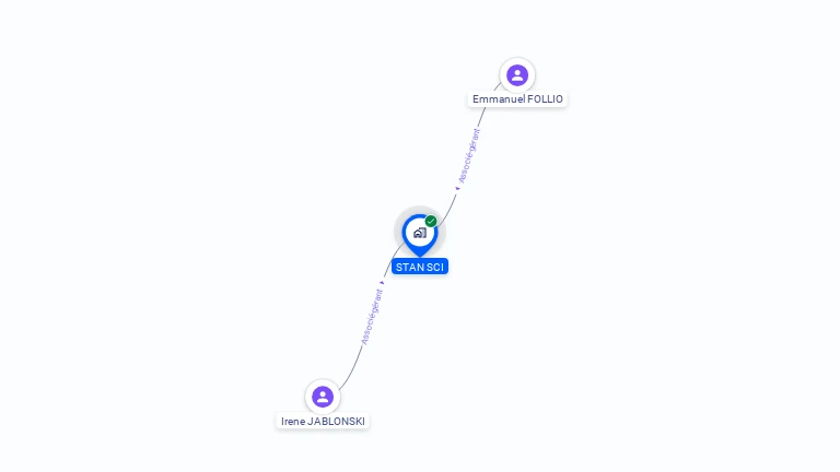Cartographie gratuite de STAN SCI
