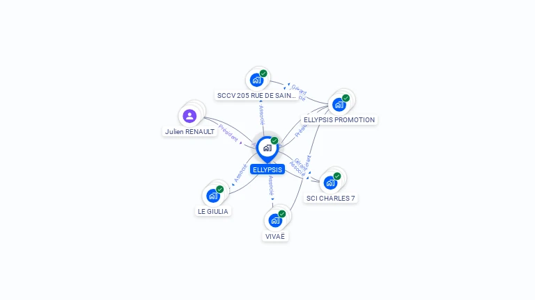 Cartographie gratuite d'ELLYPSIS