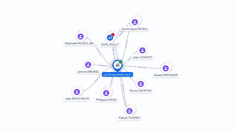 Cartographie gratuite d'ULTRAMARINE 0937