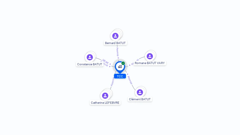 Cartographie gratuite de TCC