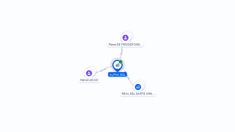 Cartographie gratuite d'ALPHA SOL