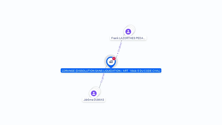 Cartographie gratuite de L'ORANGE