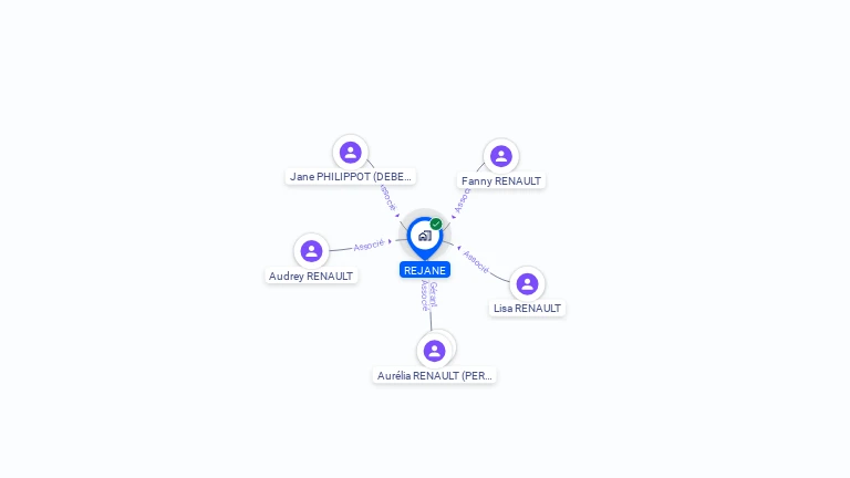 Cartographie gratuite de REJANE