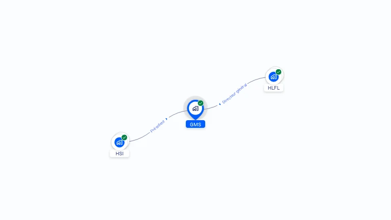 Cartographie gratuite de GMS