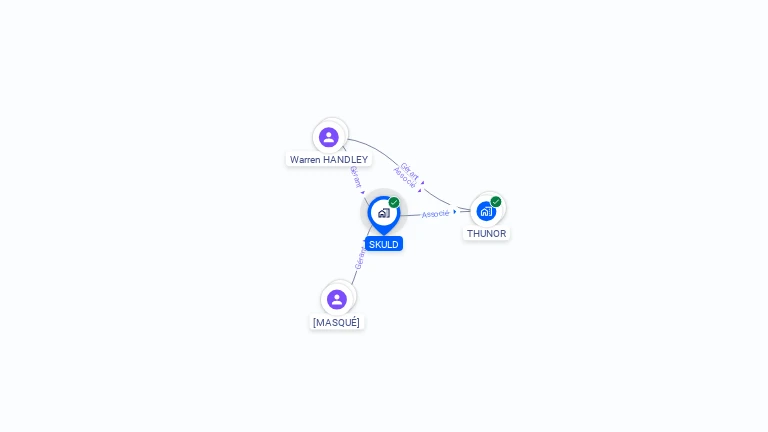 Cartographie gratuite de SKULD