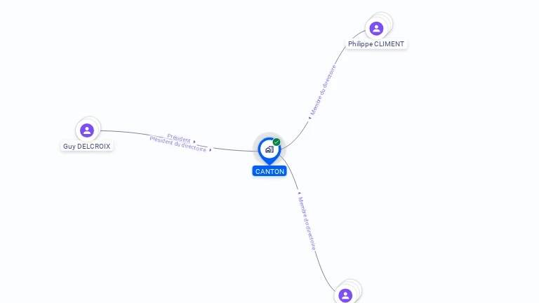 Cartographie gratuite de CANTON