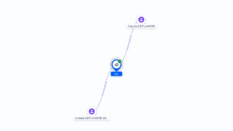 Cartographie gratuite de CC