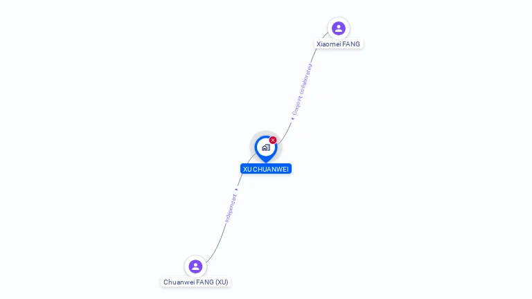 Cartographie gratuite de JIELI