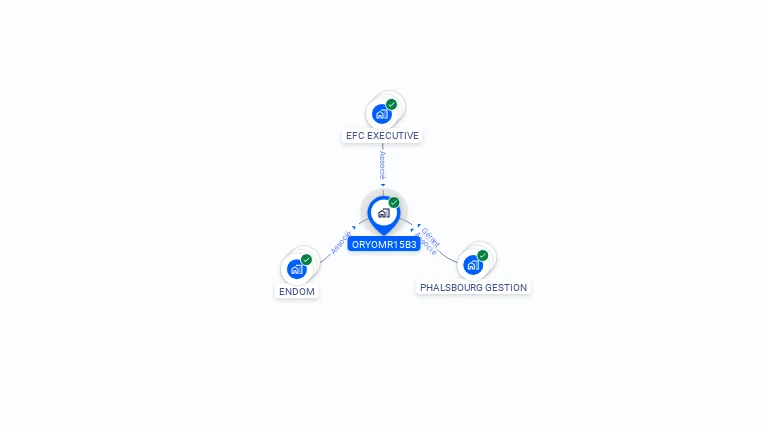 Cartographie gratuite d'ORYOM09B9