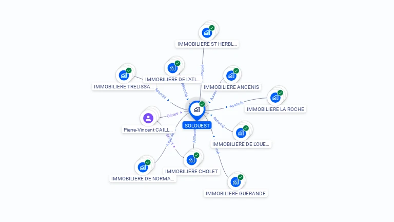 Cartographie gratuite de SOLOUEST