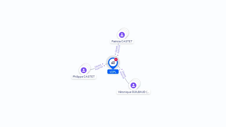 Cartographie gratuite de V2PL
