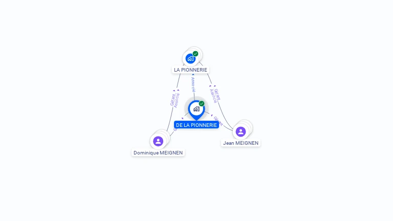 Cartographie gratuite de DE LA PIONNERIE