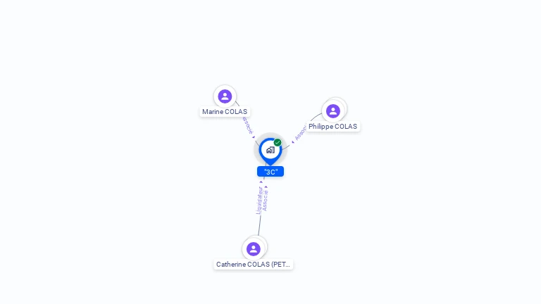 Cartographie gratuite de 3C
