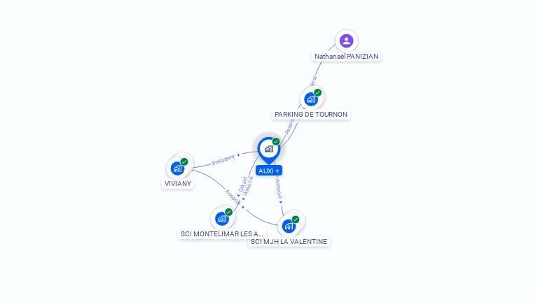 Cartographie gratuite d'AUXI PLUS