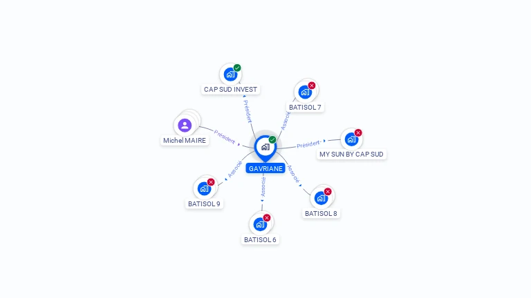 Cartographie gratuite de GAVRIANE