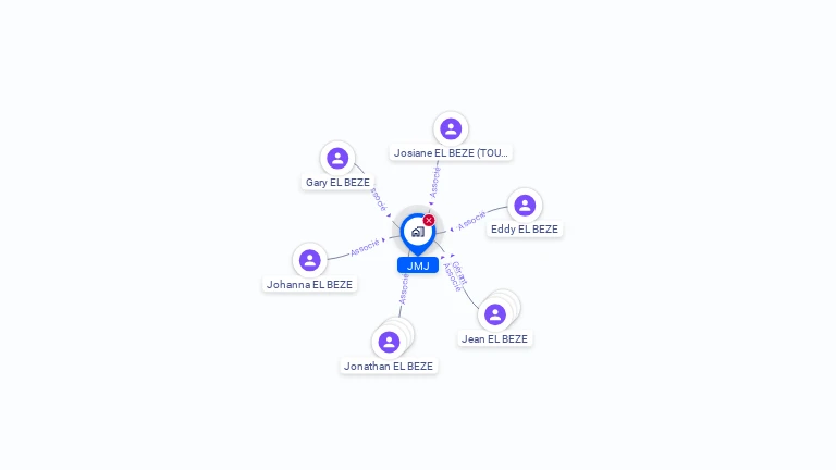 Cartographie gratuite de JMJ