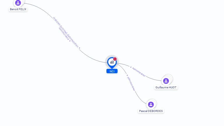 Cartographie gratuite de NCI