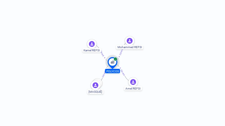 Cartographie gratuite de POLYCOS