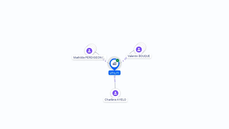 Cartographie gratuite d'UTILITI