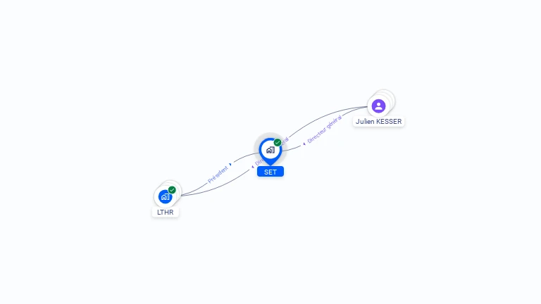 Cartographie gratuite de SET