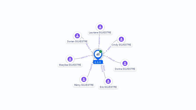 Cartographie gratuite de G.S.R.