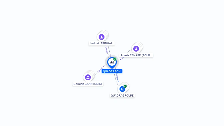 Cartographie gratuite de QUADRARCHI