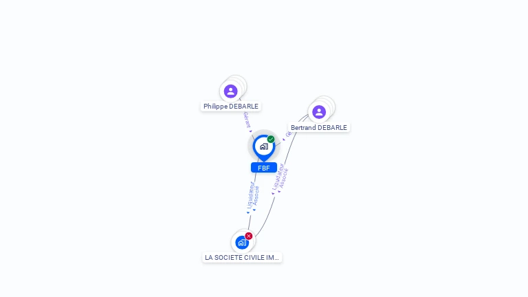 Cartographie gratuite de FBF