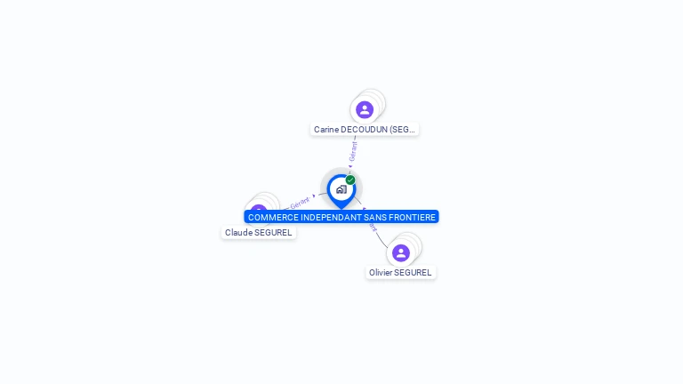 Cartographie gratuite de COMMERCE INDEPENDANT SANS FRONTIERE