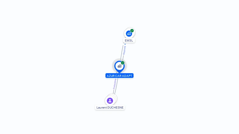 Cartographie gratuite d'AZUR CAR ADAPT