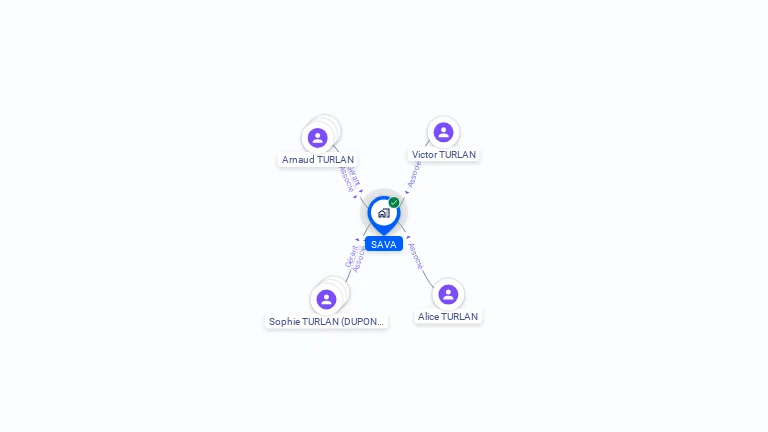 Cartographie gratuite de SAVA