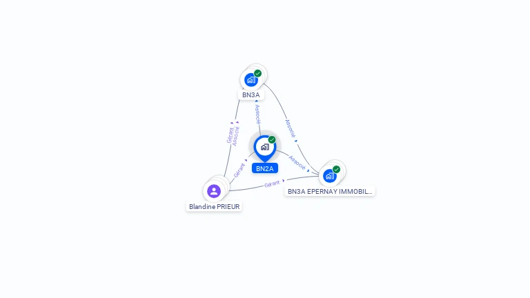 Cartographie gratuite de BN2A