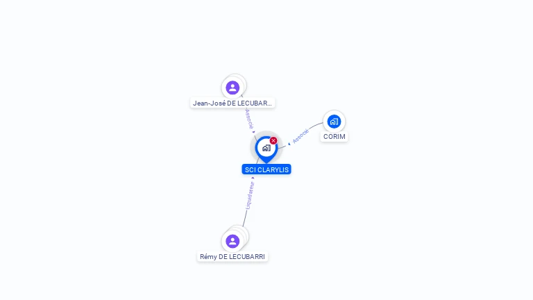 Cartographie gratuite de CLARYLIS