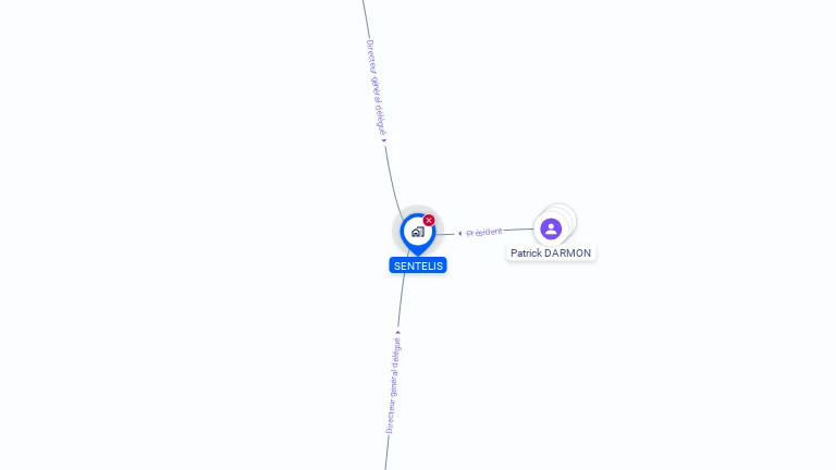 Cartographie gratuite de SENTELIS