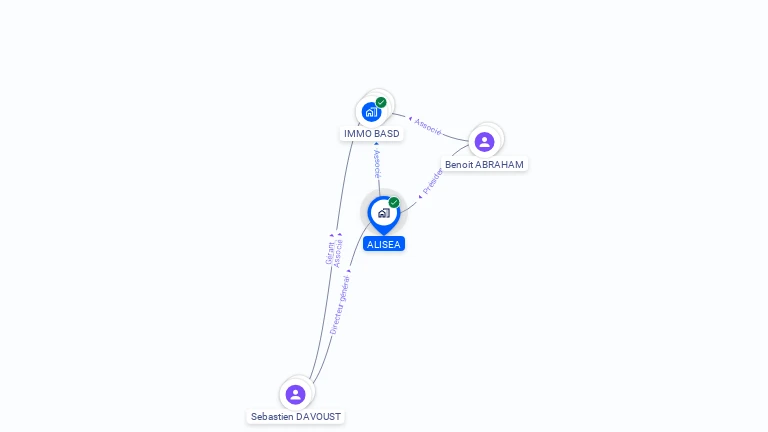 Cartographie gratuite d'ALISEA