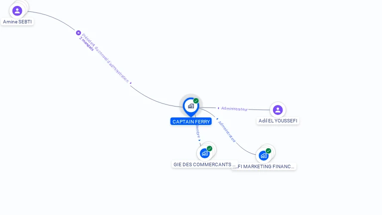 Cartographie gratuite de CAPTAIN FERRY