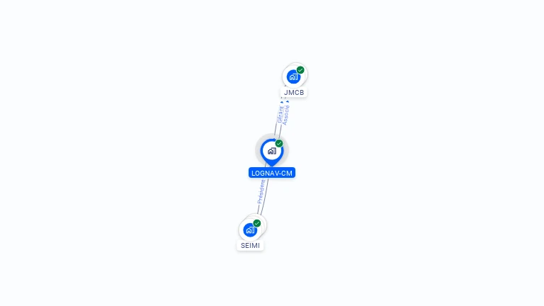 Cartographie gratuite de LOGNAV-CM