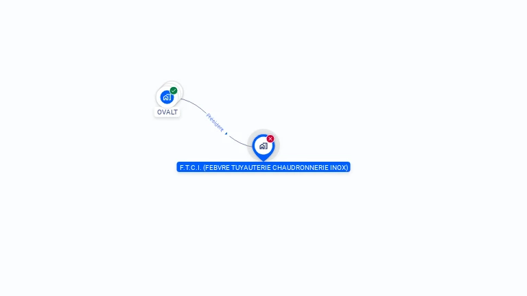 Cartographie gratuite de F.T.C.I. (FEBVRE TUYAUTERIE CHAUDRONNERIE INOX)
