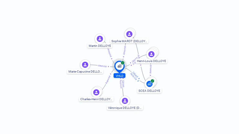 Cartographie gratuite de VHLD