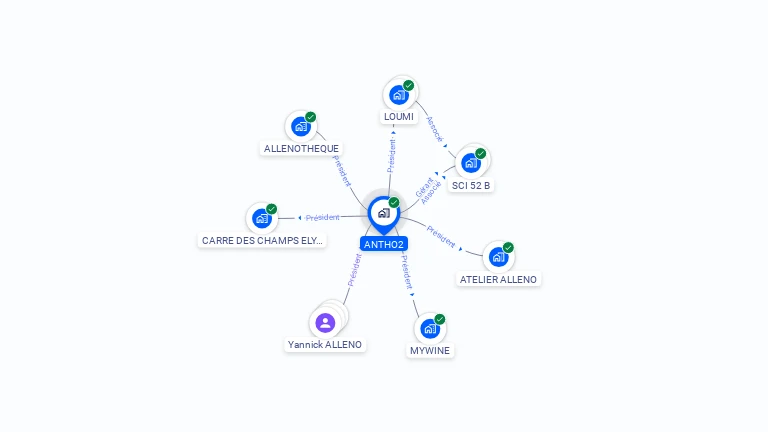 Cartographie gratuite d'ANTHO2