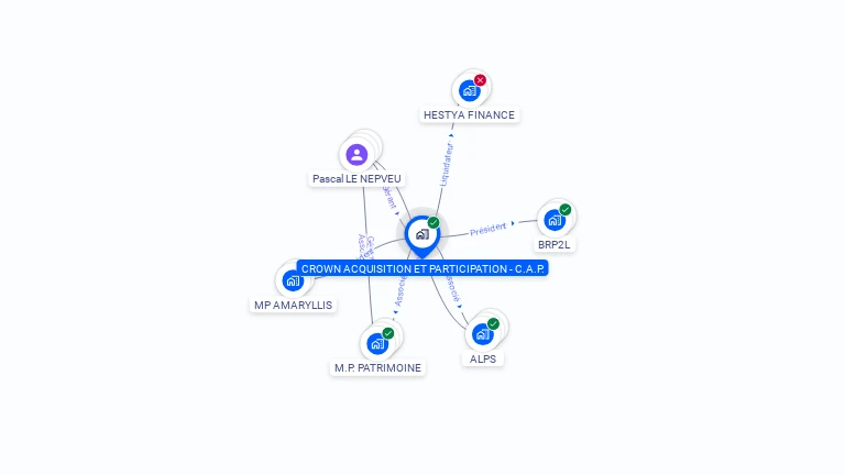 Cartographie gratuite de CROWN ACQUISITION ET PARTICIPATION - C.A.P.