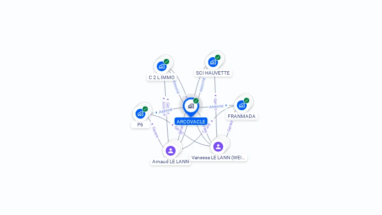Cartographie gratuite d'ARCOVACLE