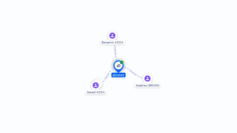 Cartographie gratuite de BENGEE