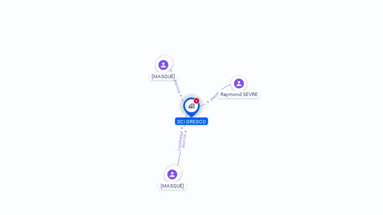 Cartographie gratuite de SCI GREGCO