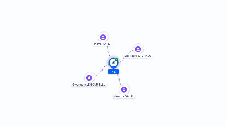 Cartographie gratuite d'A4