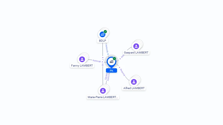 Cartographie gratuite de PK