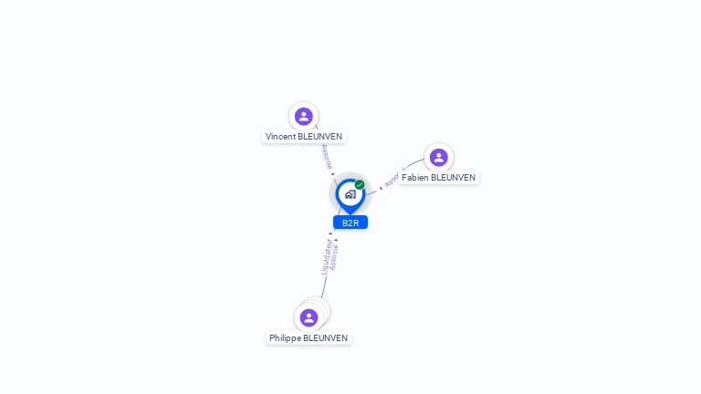 Cartographie gratuite de B2R