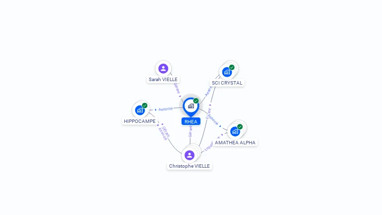 Cartographie gratuite de RHEA