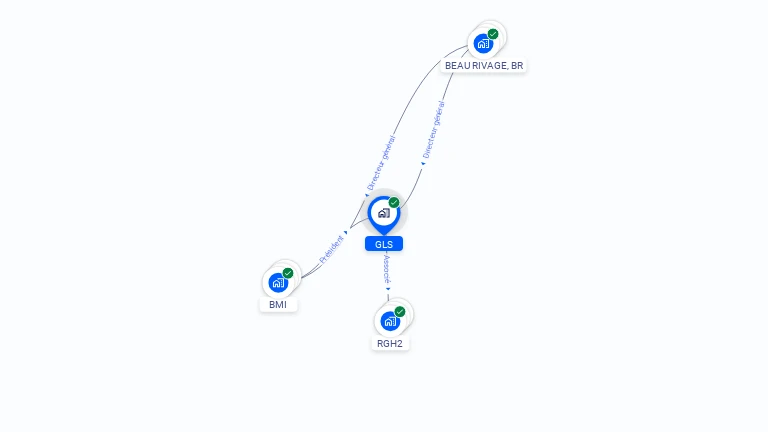 Cartographie gratuite de GLS