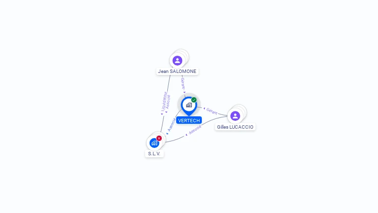 Cartographie gratuite de VERTECH